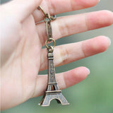 Eiffel Tower Keychain