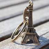 Eiffel Tower Keychain