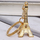 Eiffel Tower Keychain